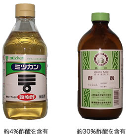 図：写真．食酢（左）と日本薬局方酢酸（右）